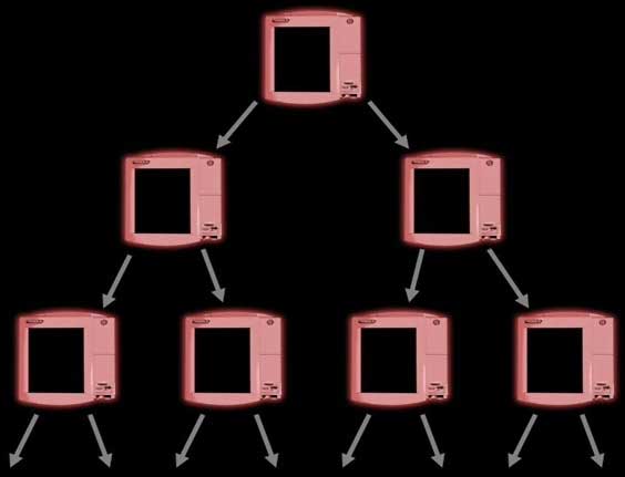 Democrats, pay attention!